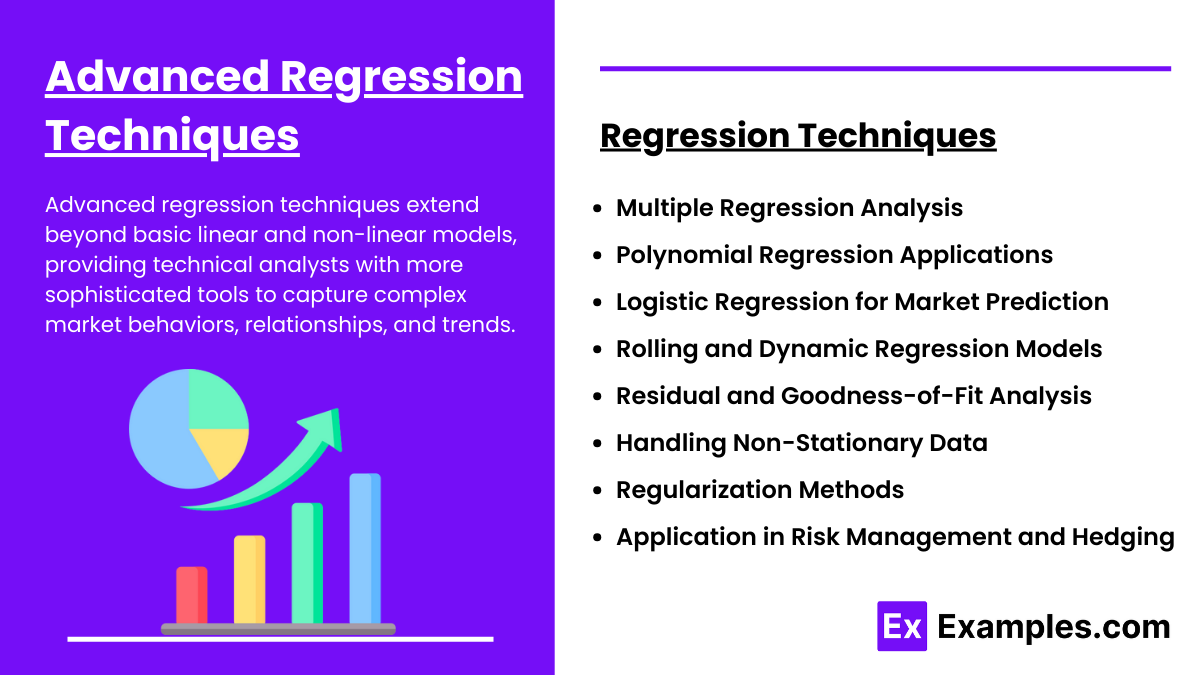 Advanced Regression Techniques