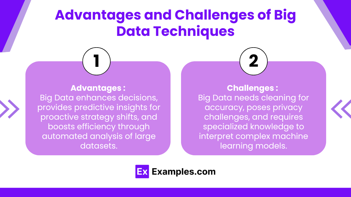 Advantages and Challenges of Big Data Techniques