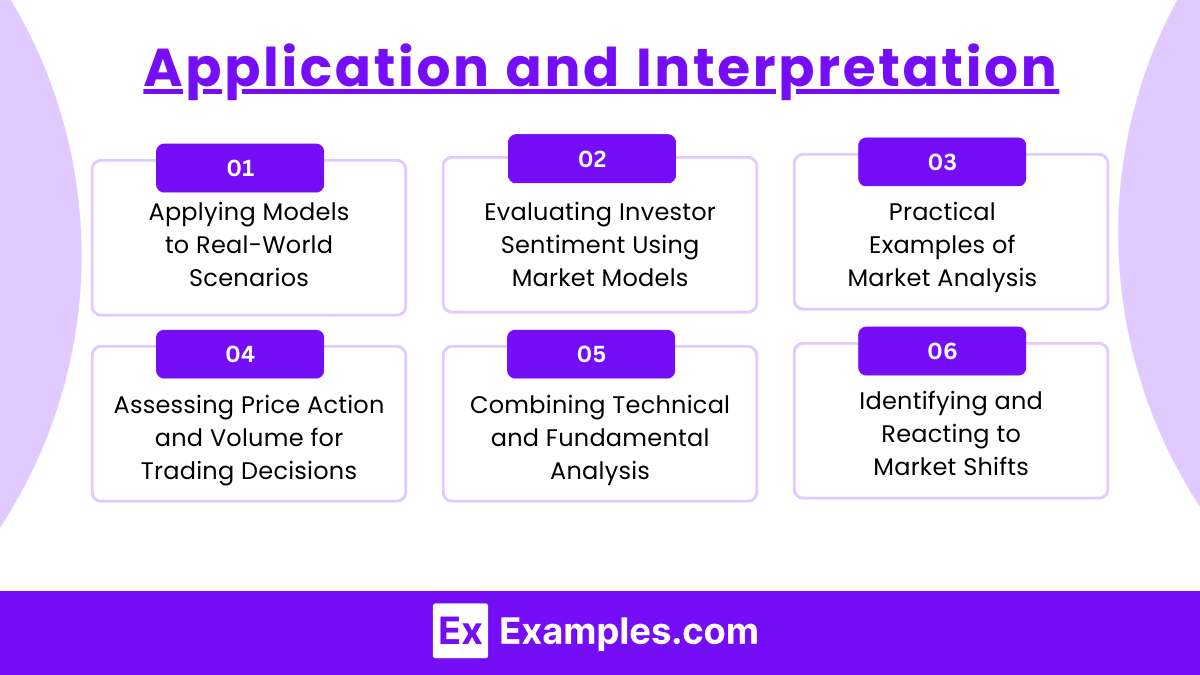 Application and Interpretation