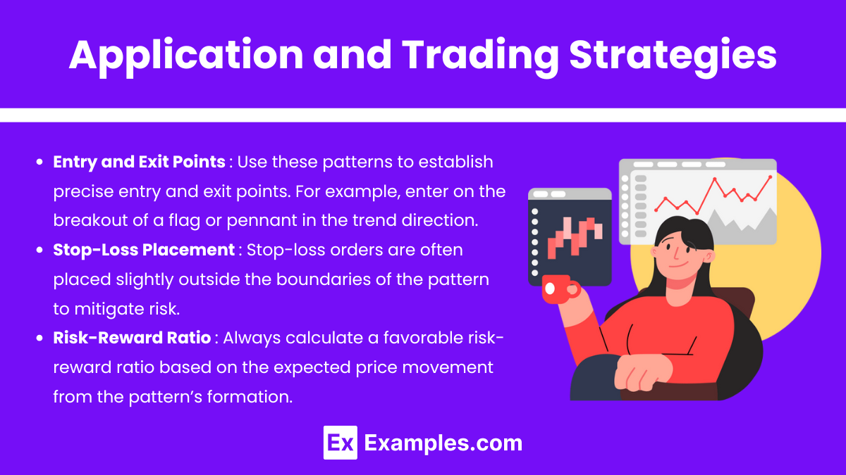 Application and Trading Strategies