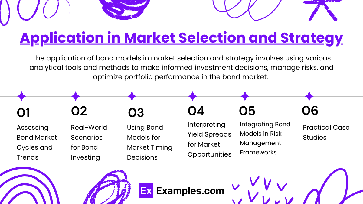 Application in Market Selection and Strategy