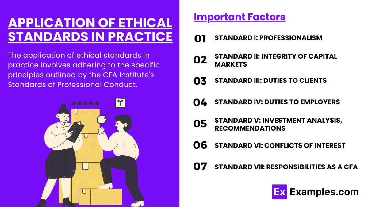 Application of Ethical Standards in Practice