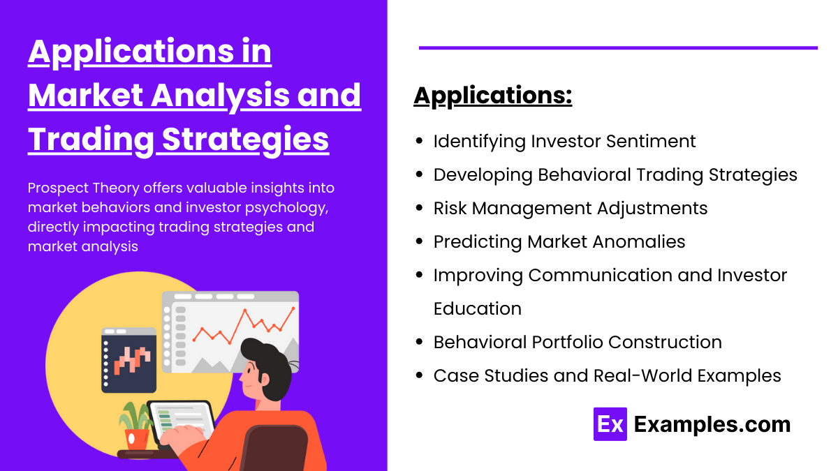 Applications in Market Analysis and Trading Strategies