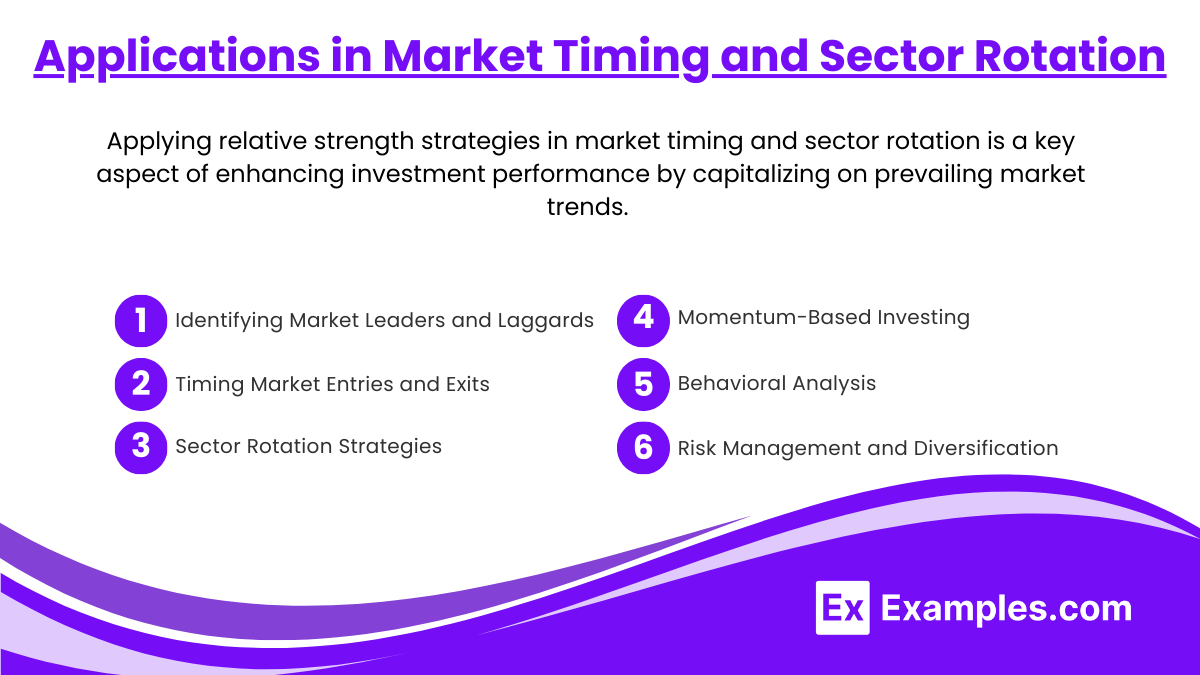 Applications in Market Timing and Sector Rotation