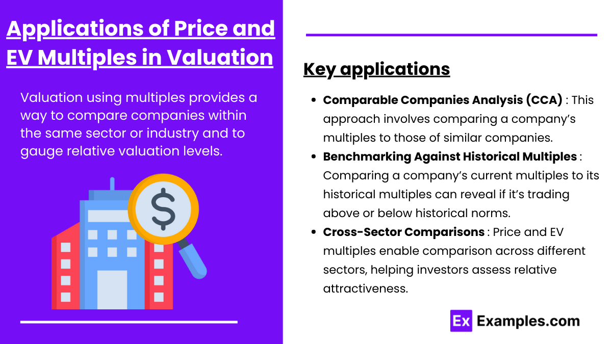 Applications of Price and EV Multiples in Valuation