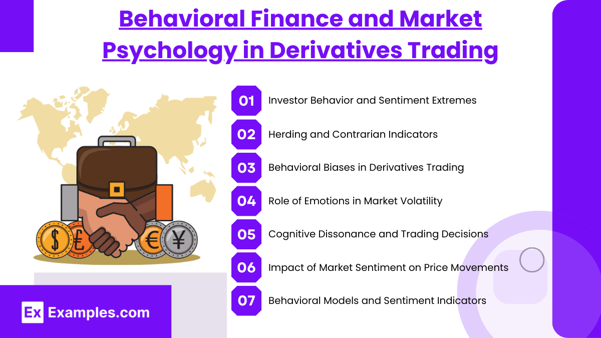 Behavioral Finance and Market Psychology in Derivatives Trading