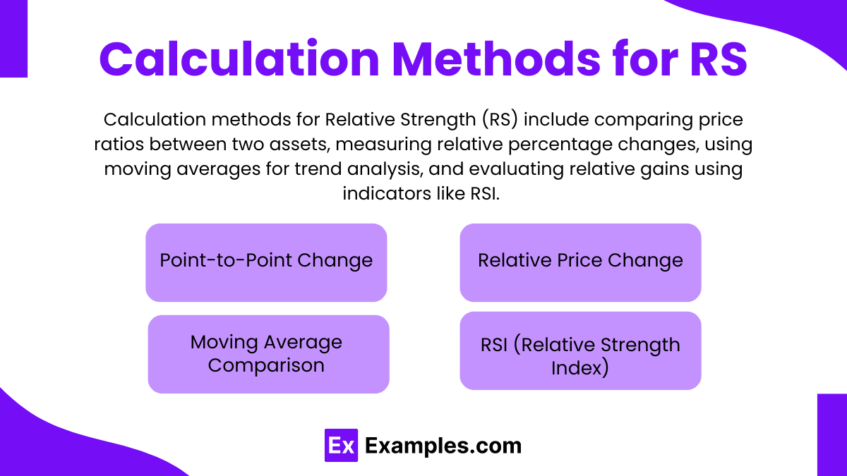 Calculation Methods for RS