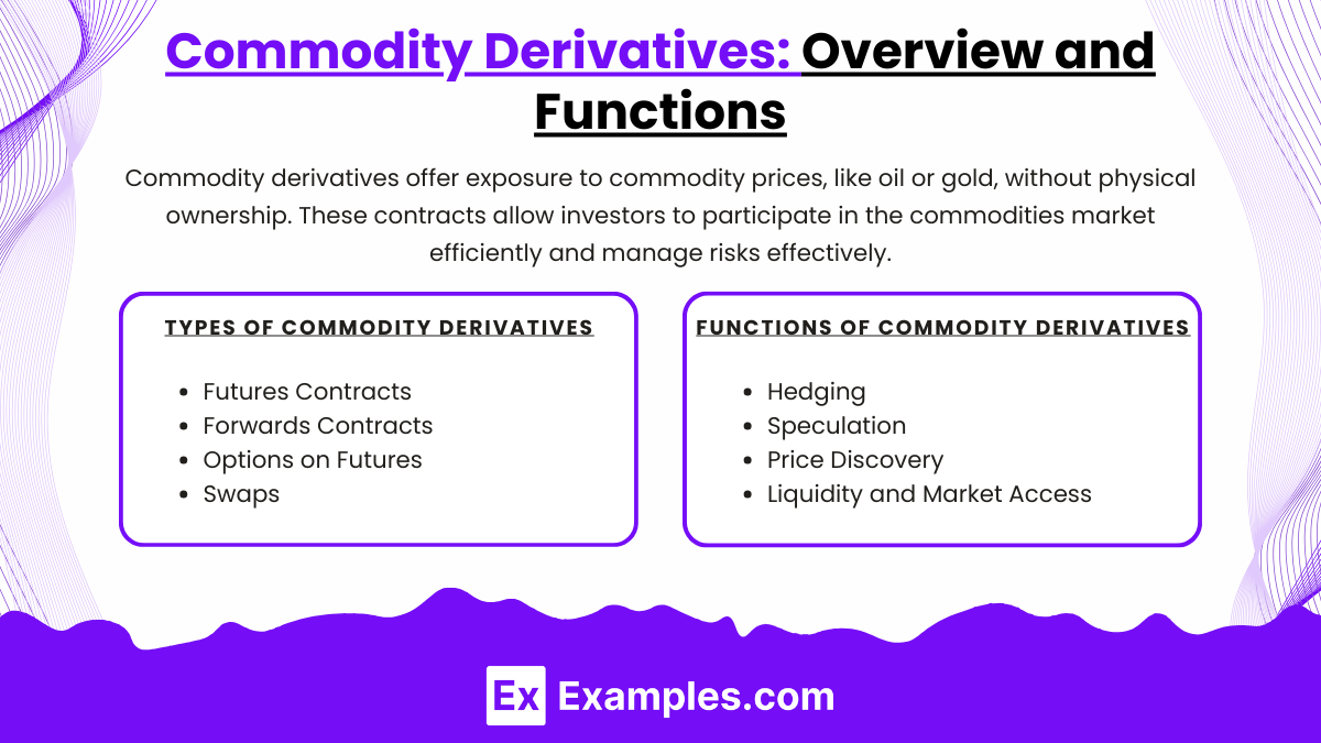 Commodity Derivatives Overview and Functions