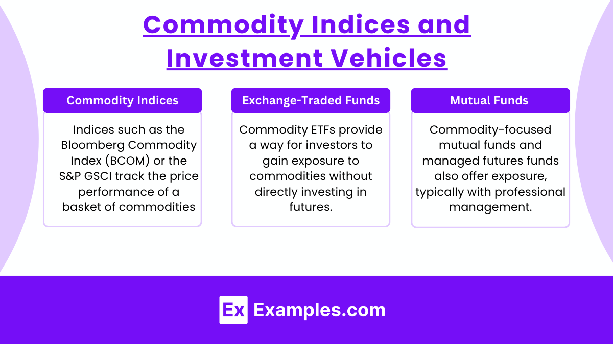 Commodity Indices and Investment Vehicles