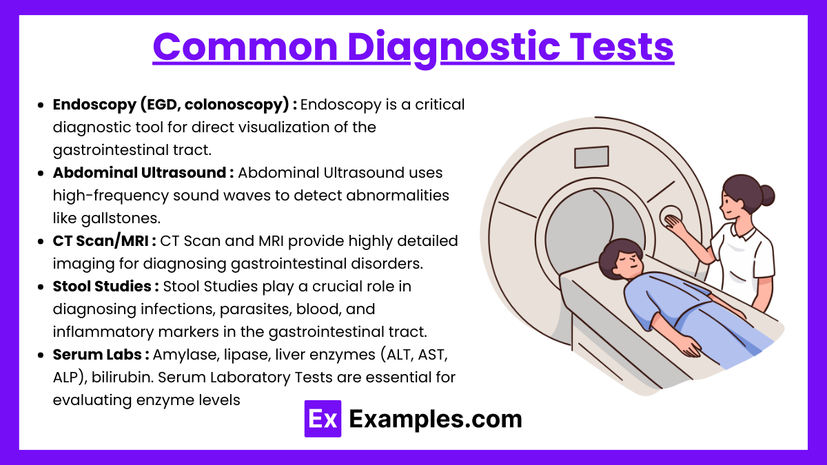 Common Diagnostic Tests