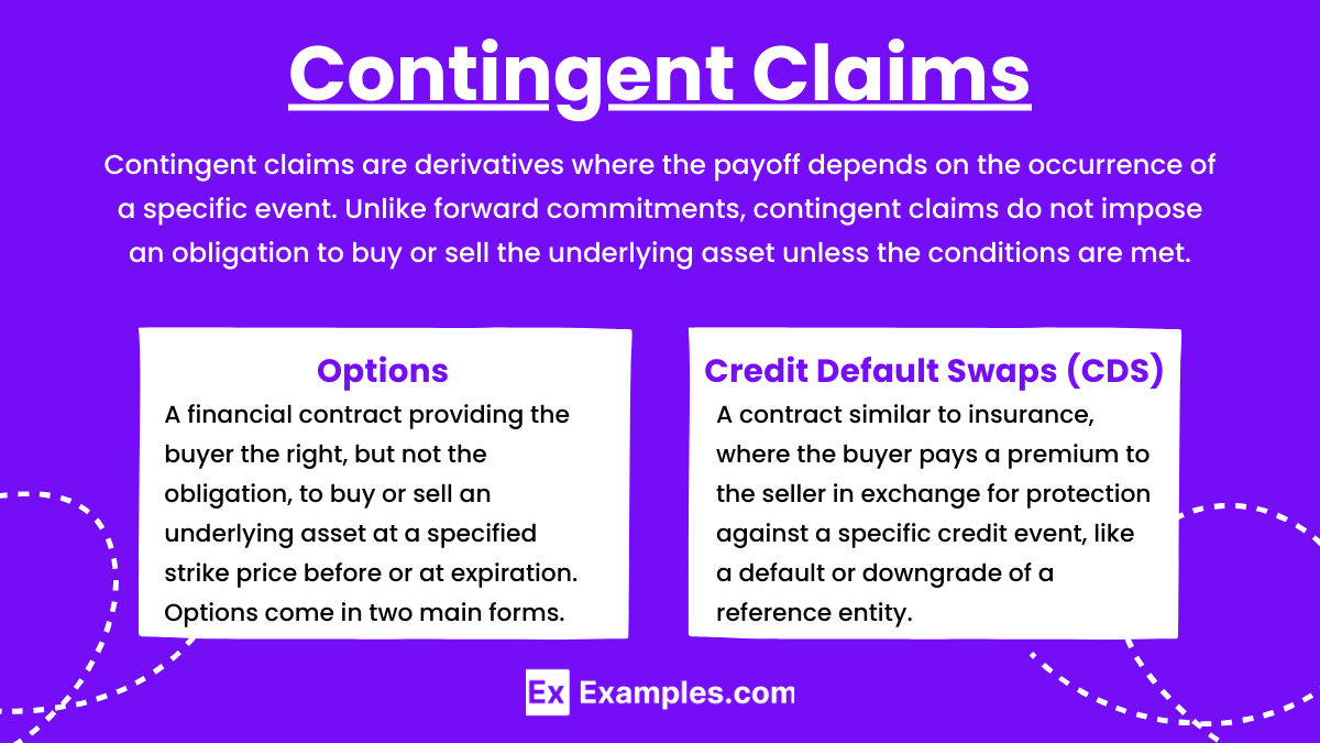 Contingent Claims