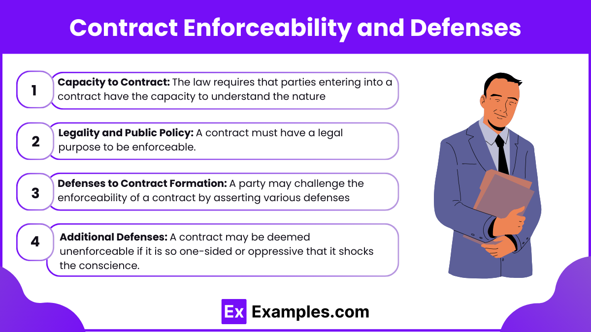 Contract Enforceability and Defenses