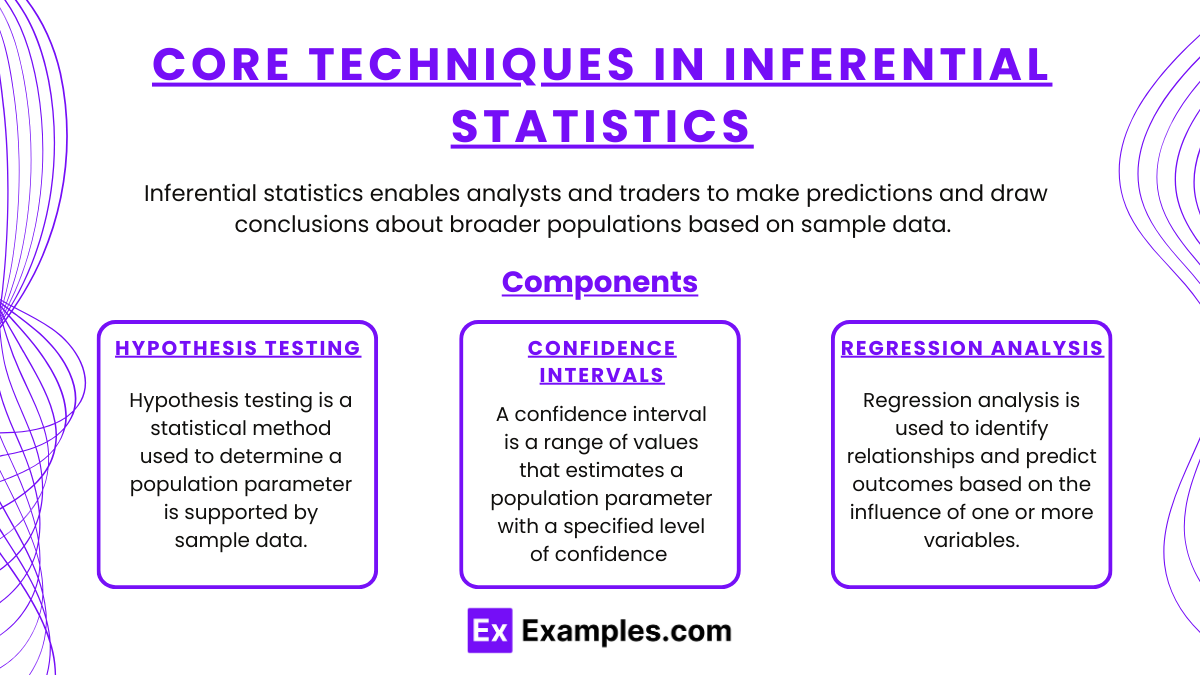 Core Techniques in Inferential Statistics