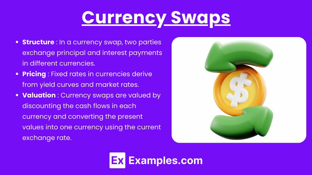 Currency Swaps