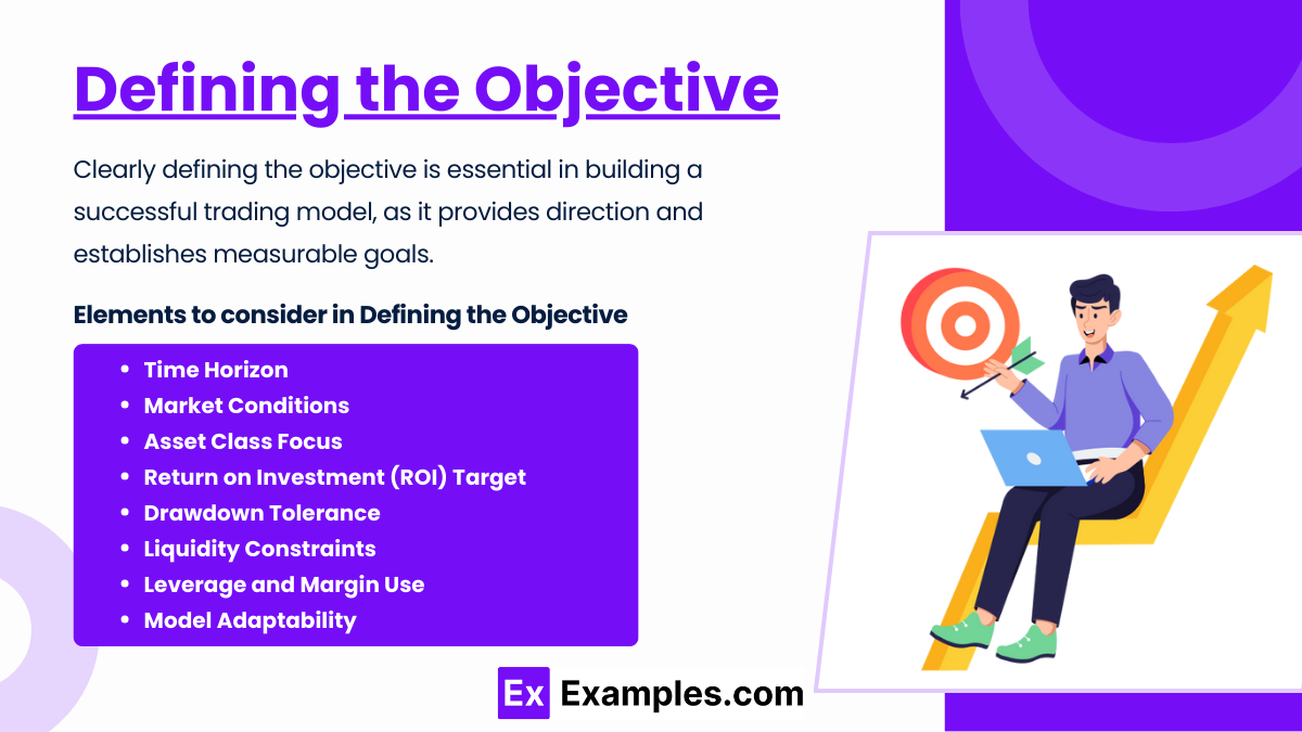 Defining the Objective