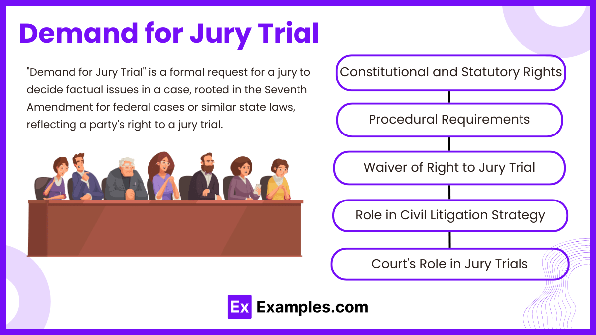 Demand for Jury Trial