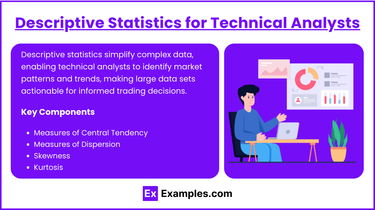 Descriptive Statistics for Technical Analysts