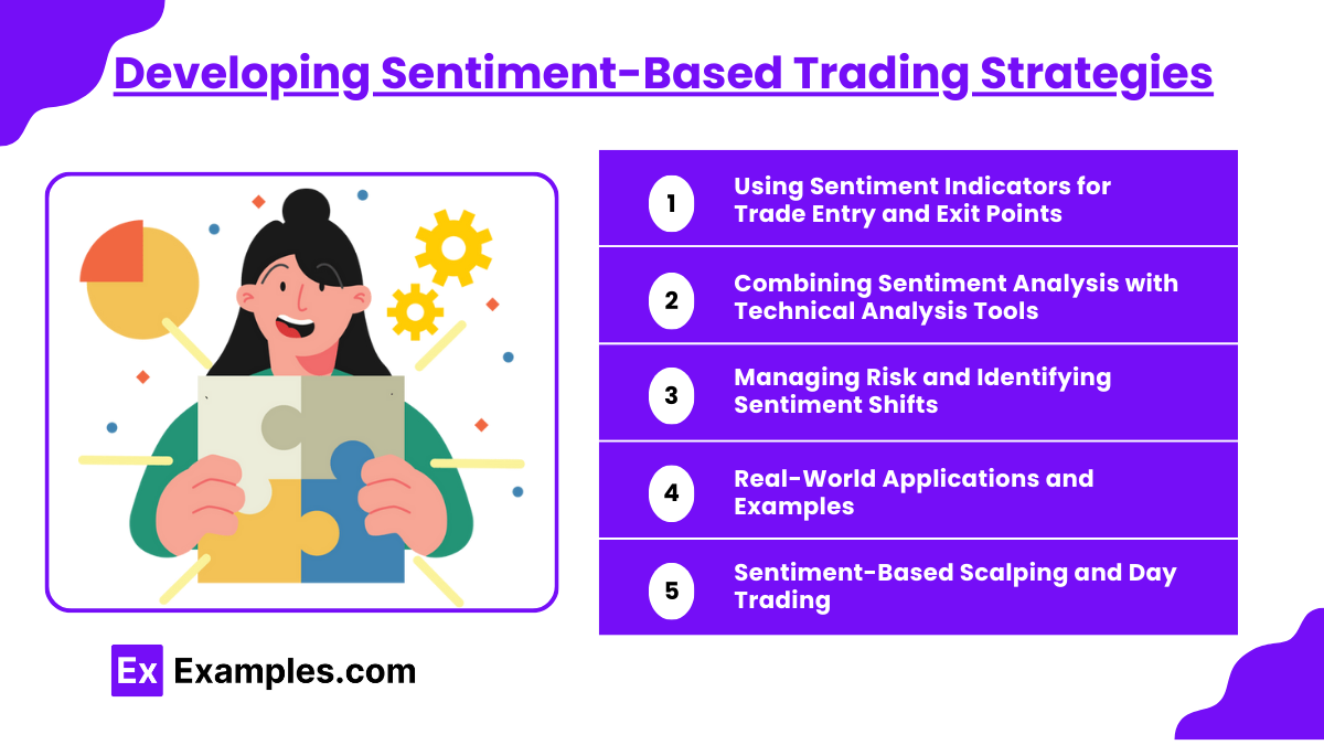 Developing Sentiment-Based Trading Strategies