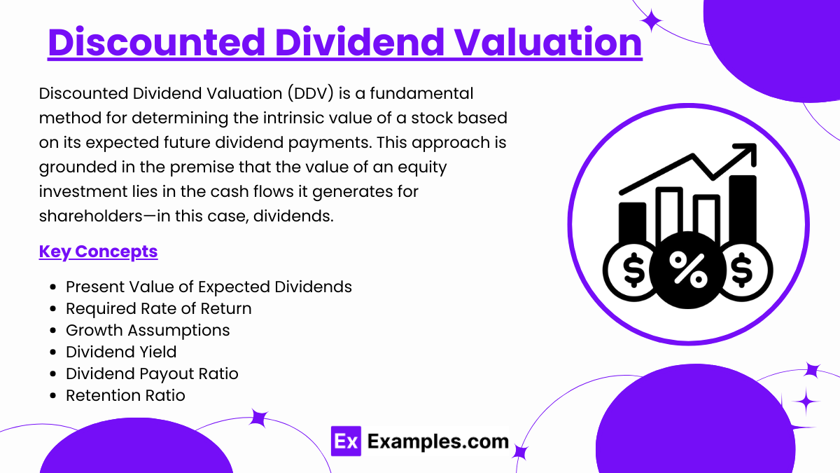 Discounted Dividend Valuation