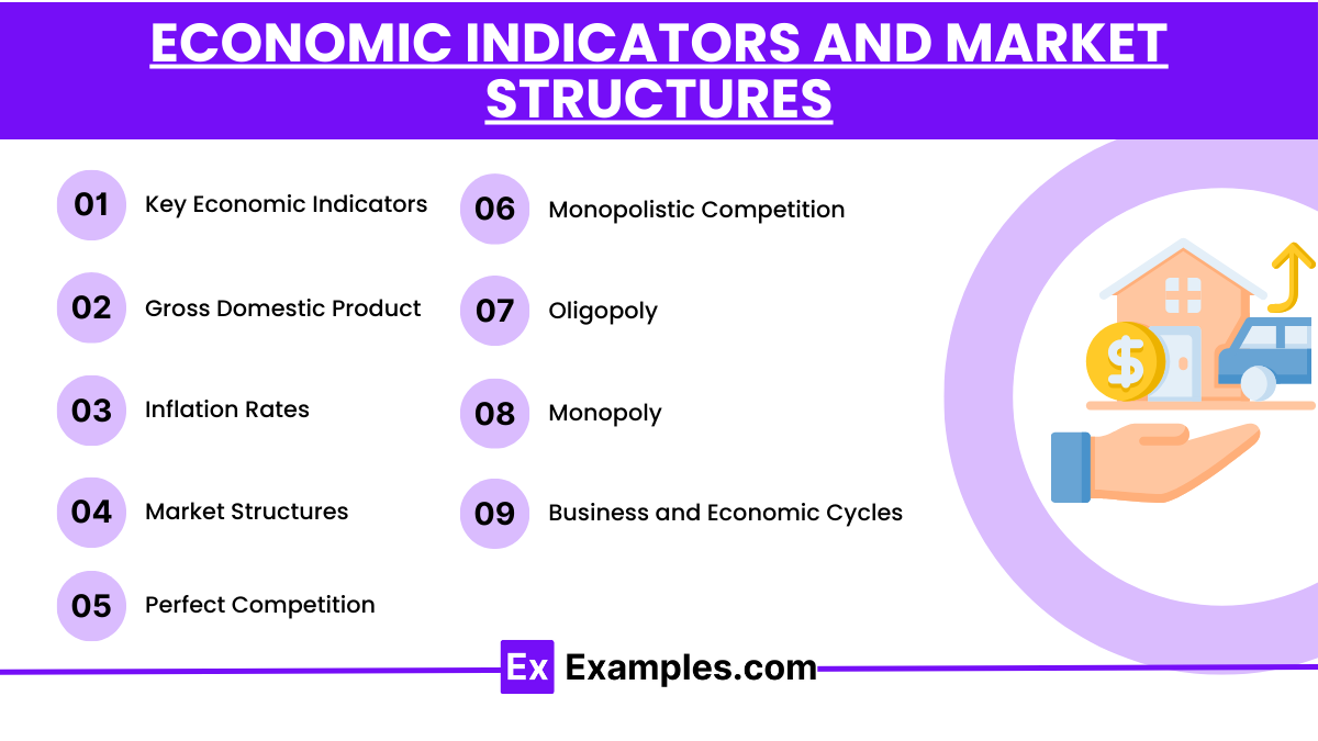 Economic Indicators and Market Structures