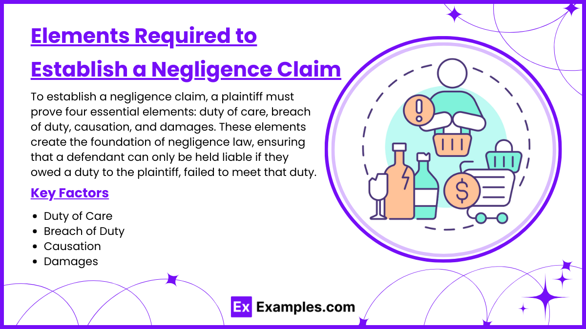 Elements Required to Establish a Negligence Claim