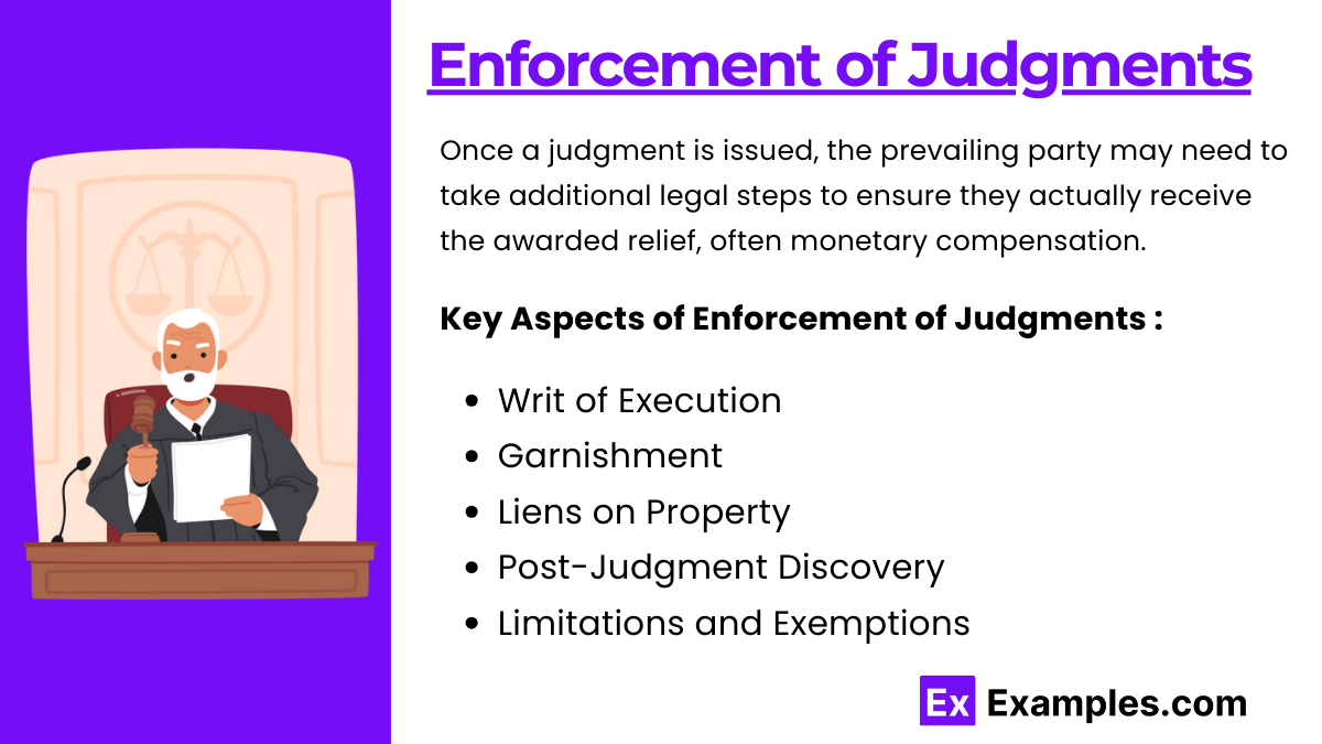 Enforcement of Judgments