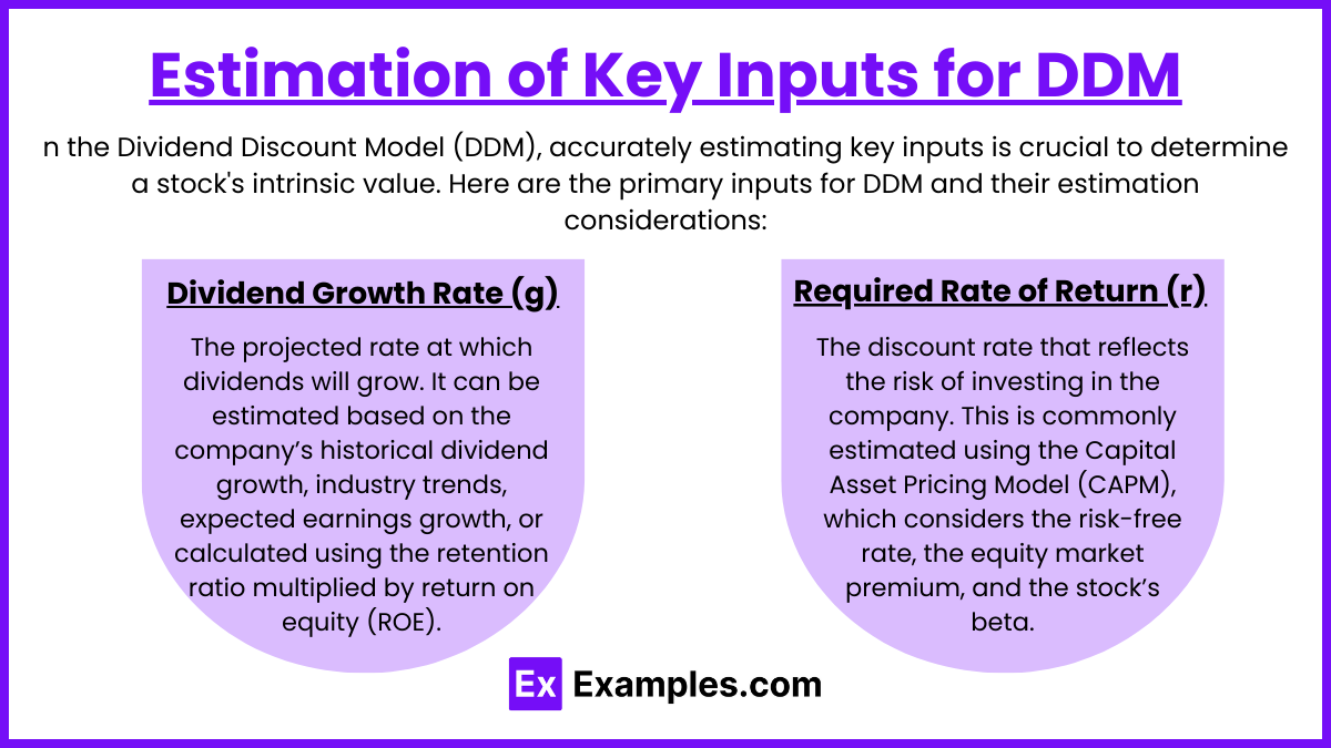 Estimation of Key Inputs for DDM