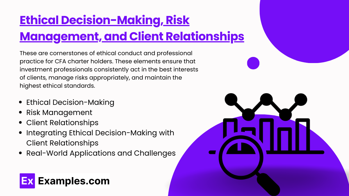 Ethical Decision-Making, Risk Management, and Client Relationships