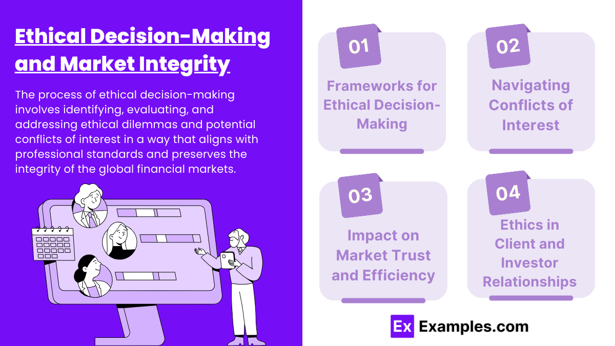 Ethical Decision-Making and Market Integrity