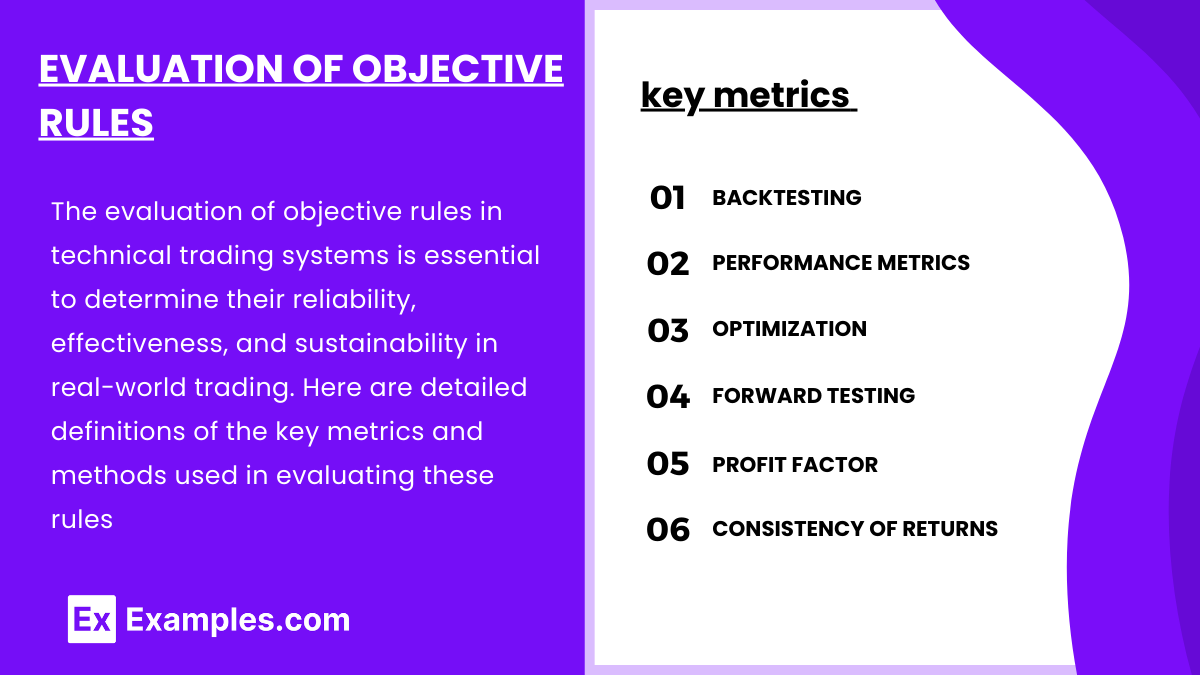 Evaluation of Objective Rules