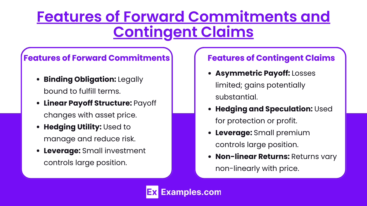 Features of Forward Commitments and Contingent Claims