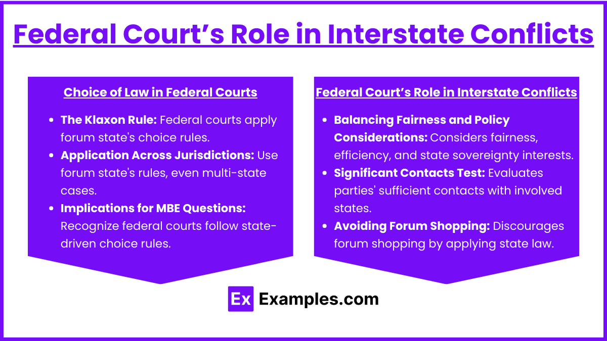 Federal Court’s Role in Interstate Conflicts