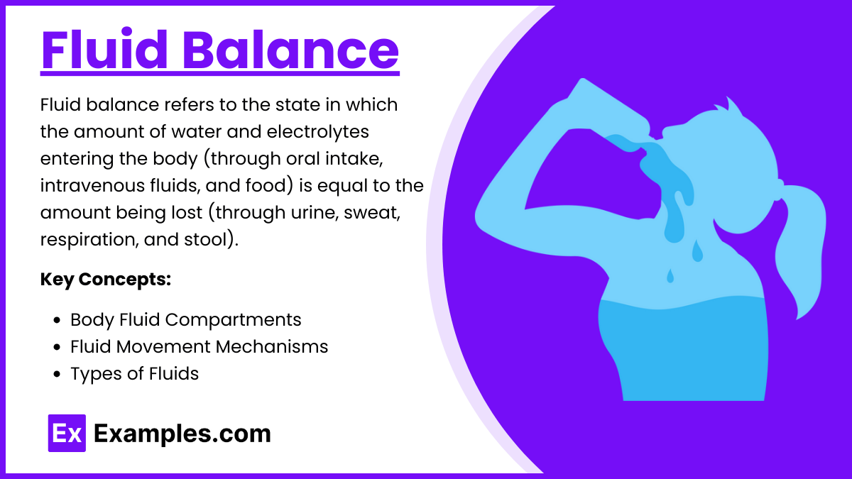 Fluid Balance