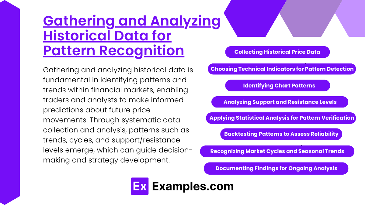 Gathering and Analyzing Historical Data for Pattern Recognition