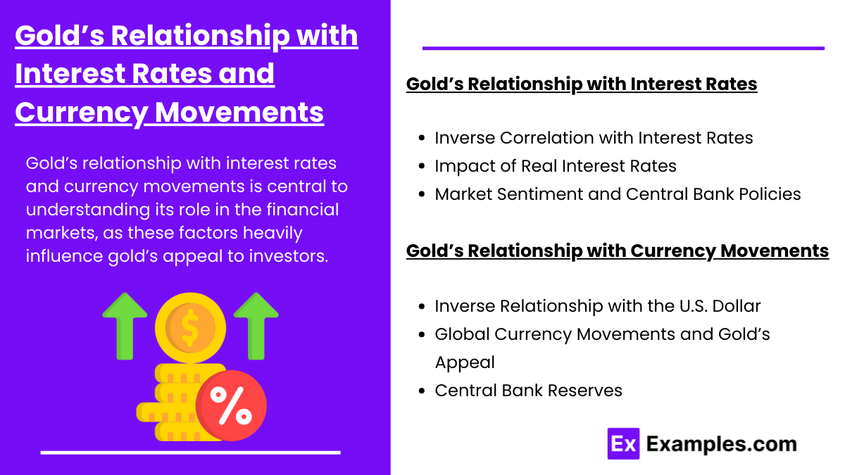 Gold’s Relationship with Interest Rates and Currency Movements