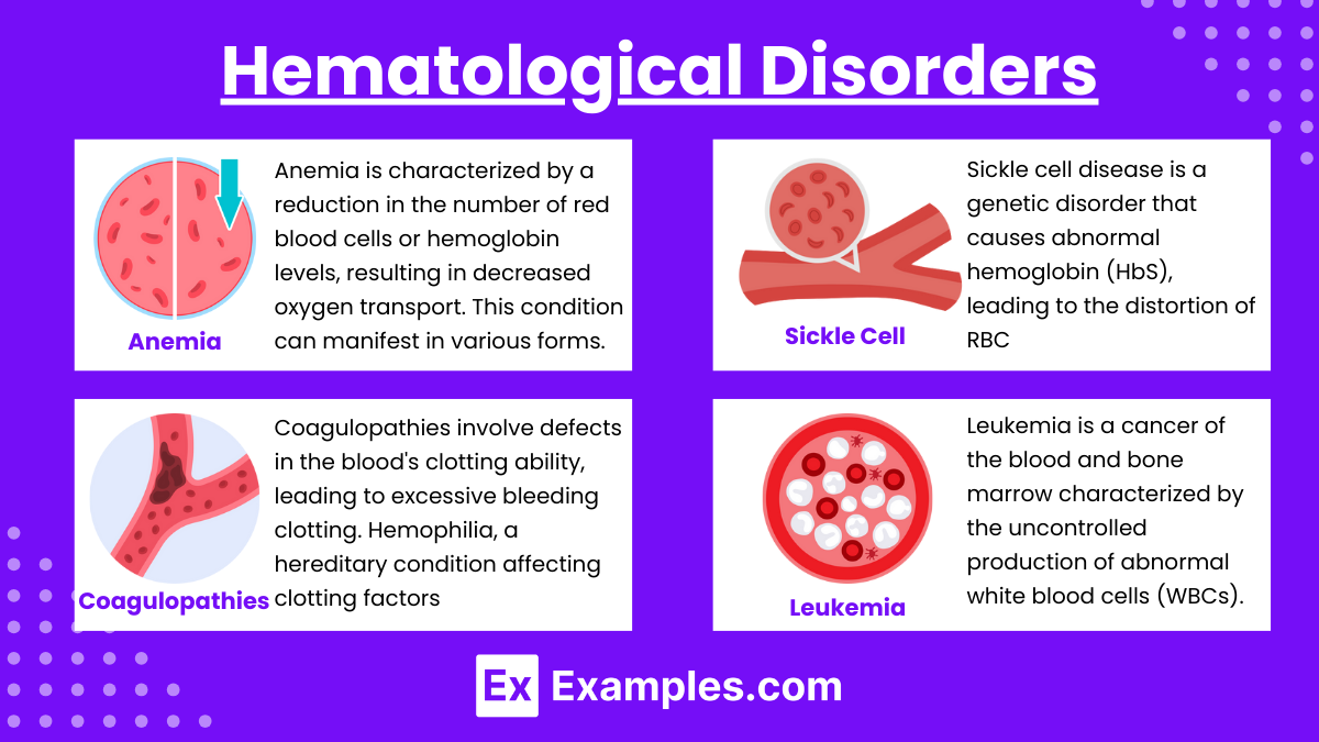 Hematological Disorders