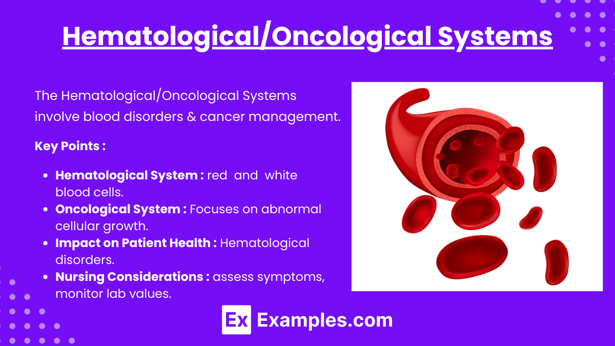 Hematological/Oncological Systems