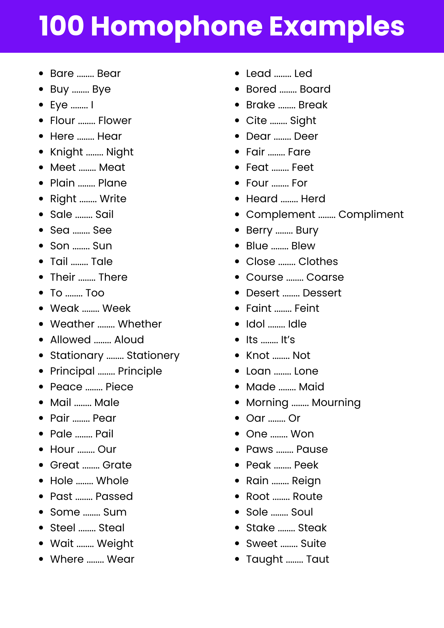 Homophone Examples