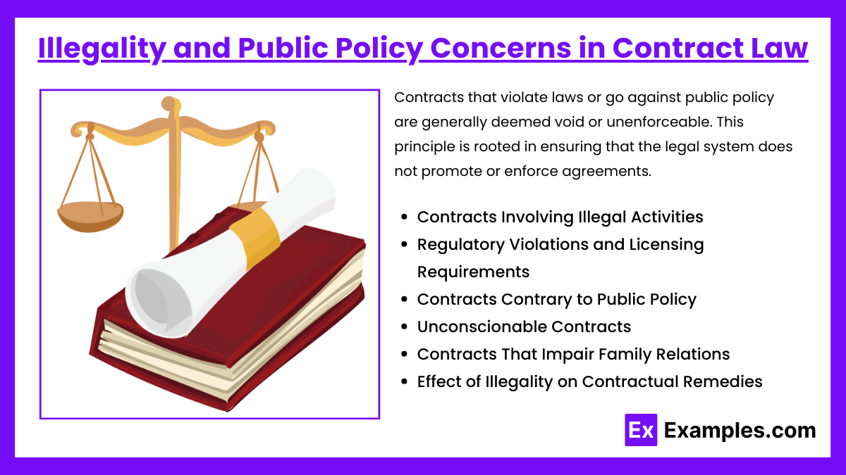 Illegality and Public Policy Concerns in Contract Law