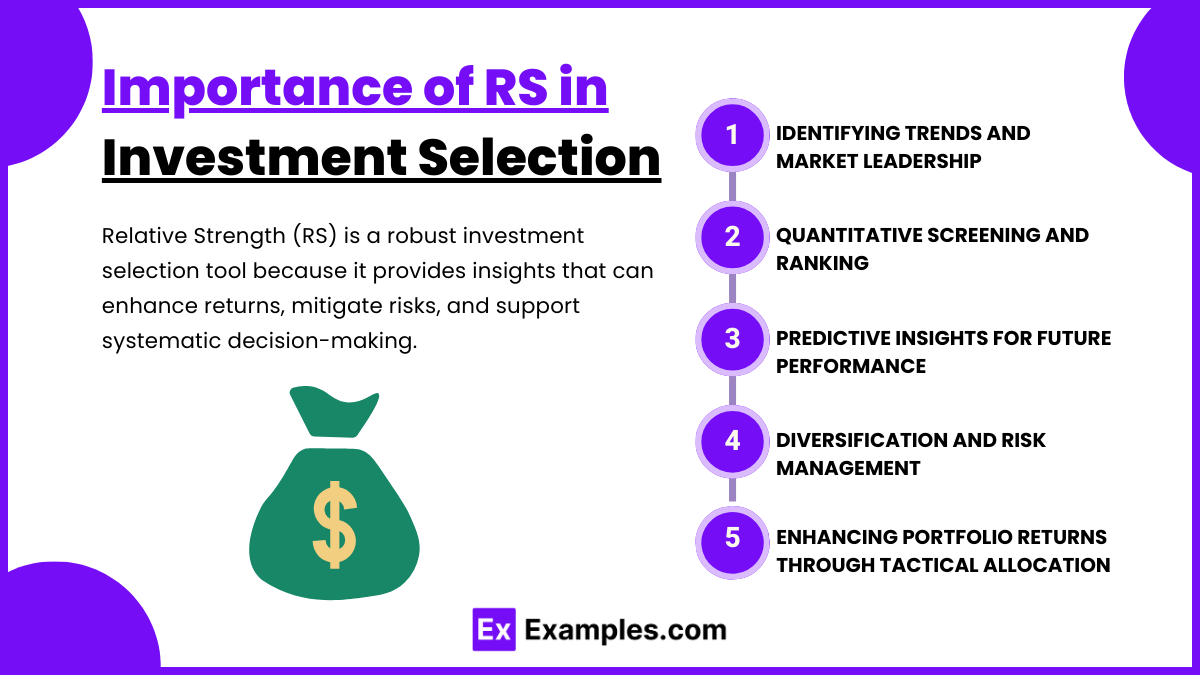 Importance of RS in Investment Selection