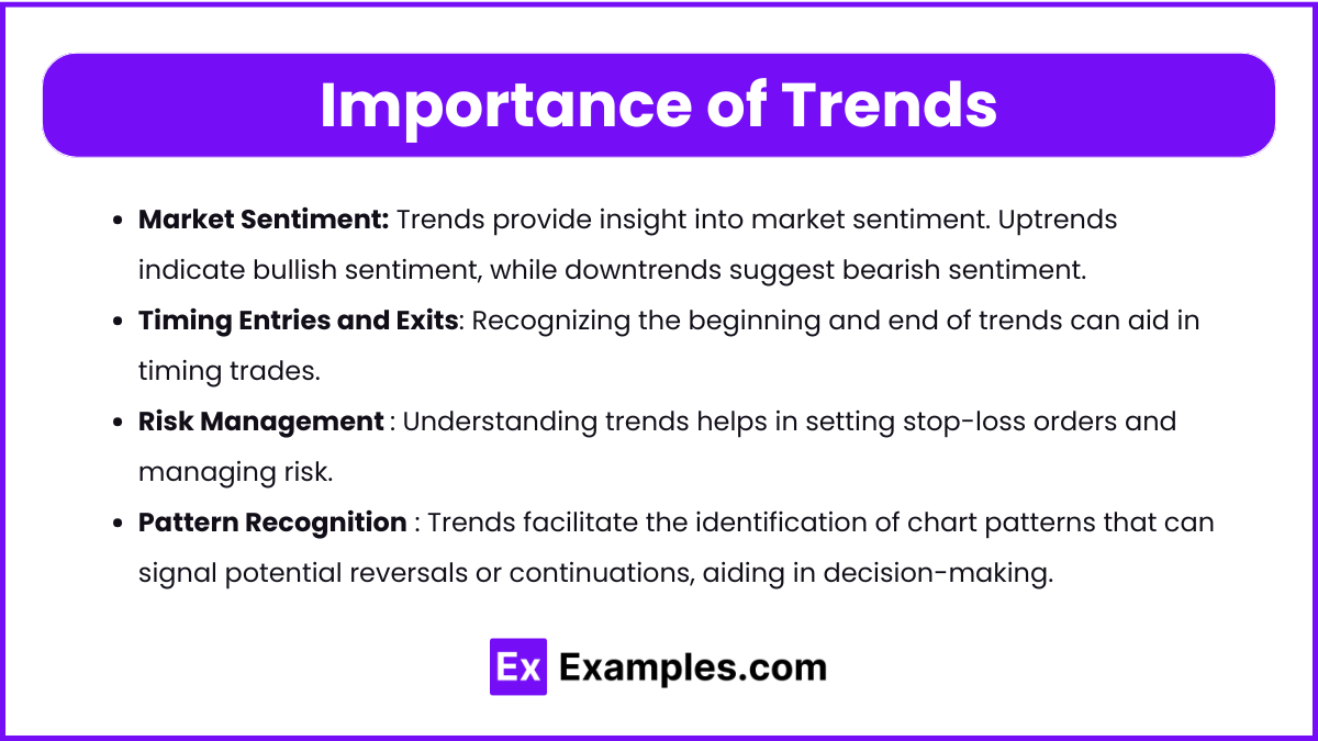 Importance of Trends