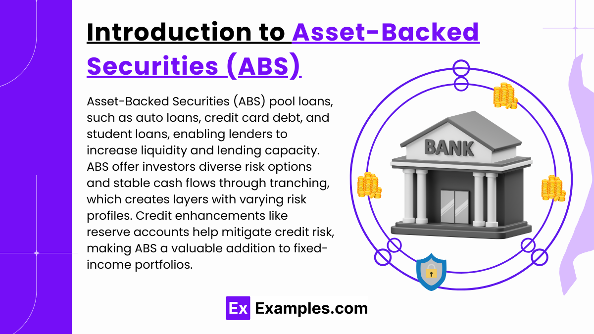 Asset-Backed Security (Notes & Practice Questions) - CFA | Examples