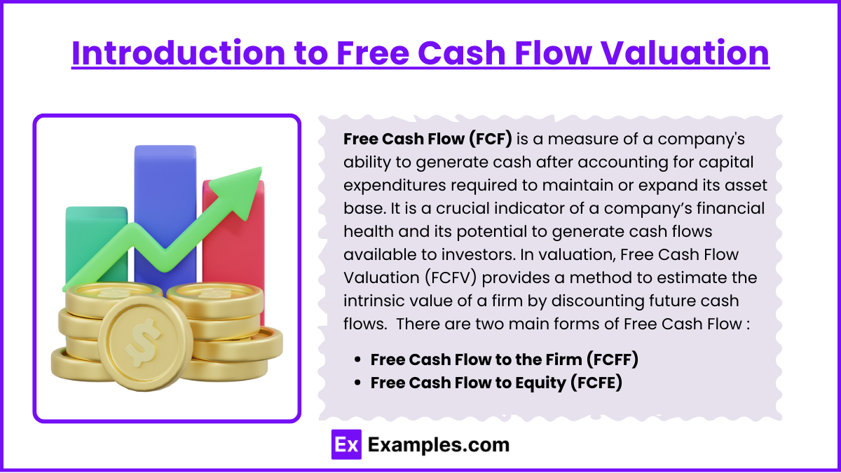 Introduction to Free Cash Flow Valuation