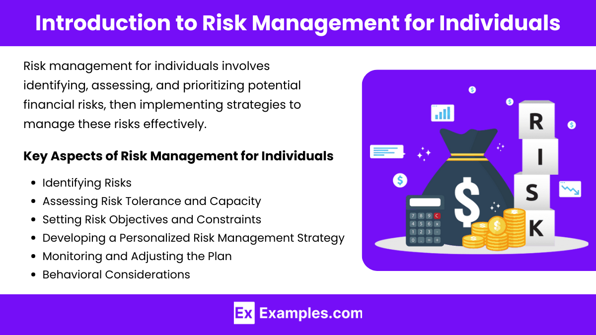 Introduction to Risk Management for Individuals