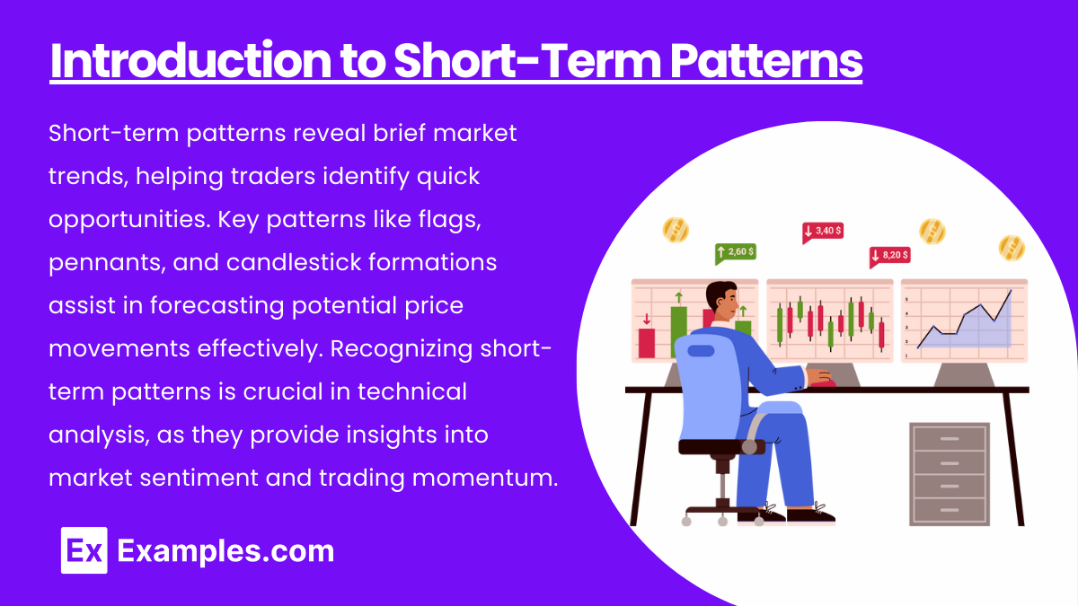 Introduction to Short-Term Patterns