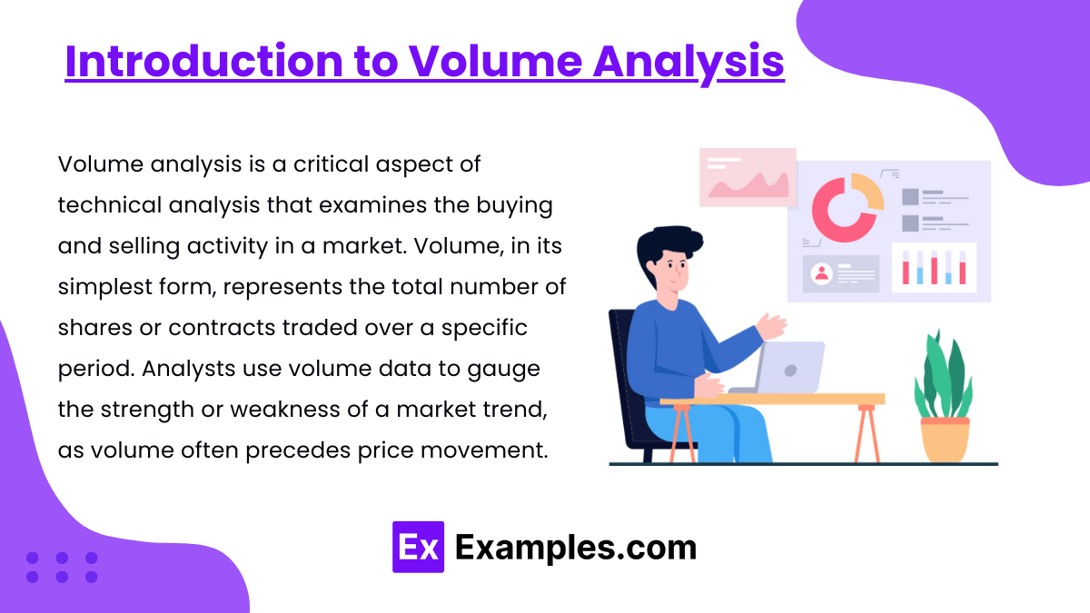 Introduction to Volume Analysis