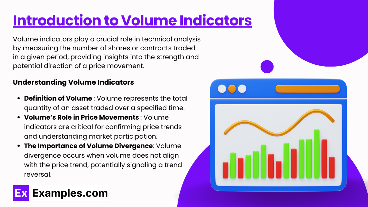 Introduction to Volume Indicators