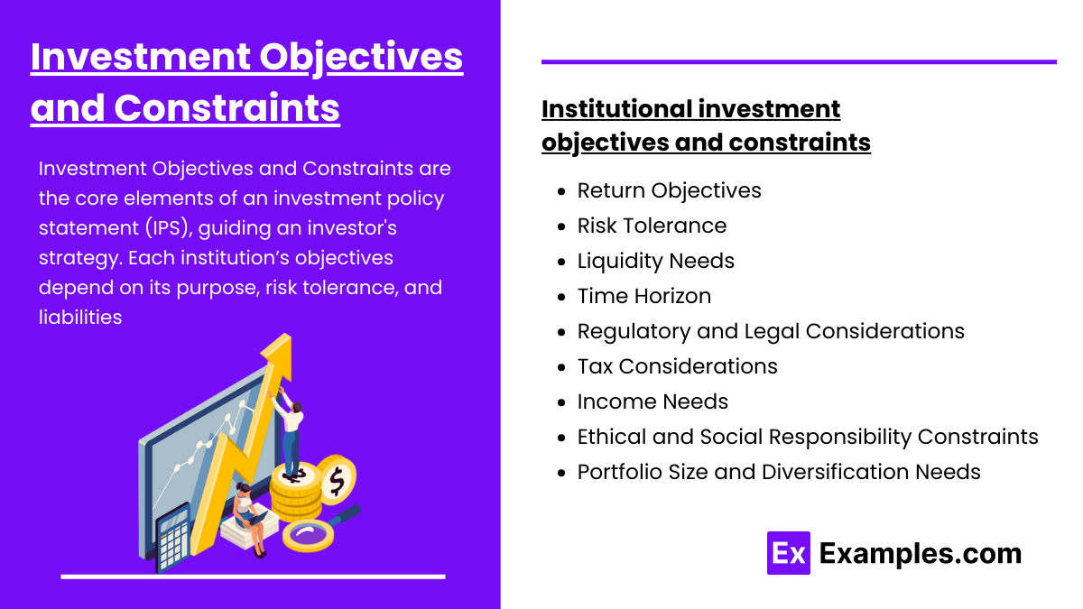 Investment Objectives and Constraints