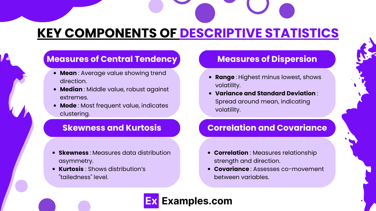 Key Components of Descriptive Statistics