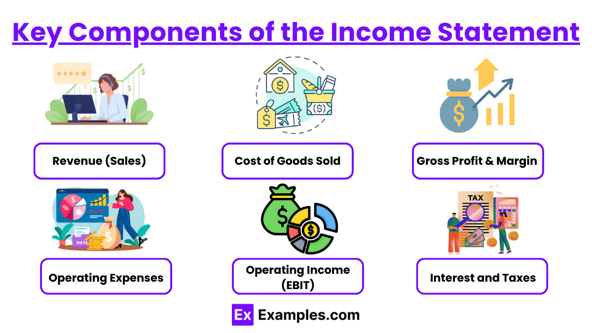 Key Components of the Income Statement